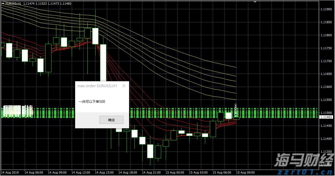 受台风“米娜”影响,我市部分中小河流将有明显涨水过程