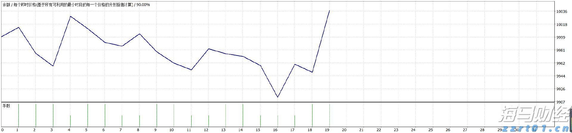 吉林省市场监管部门多措并举全力保障春耕备耕农资质量安全