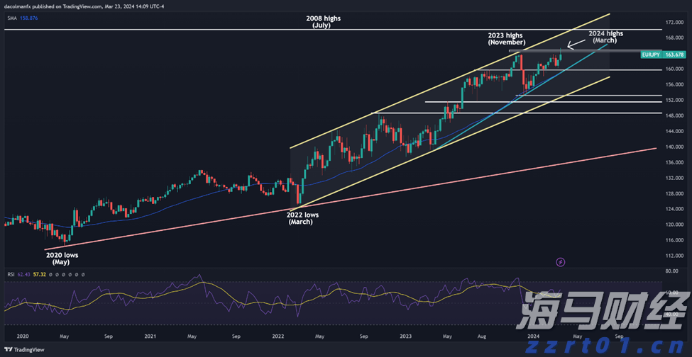 拆盲盒碰到瑕疵品，可以退换货吗？