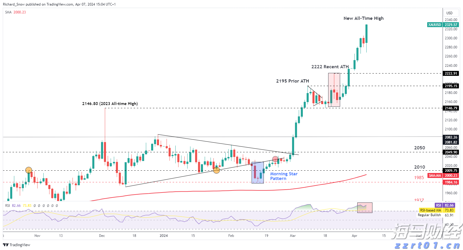 湖光镇医疗帮扶促振兴
