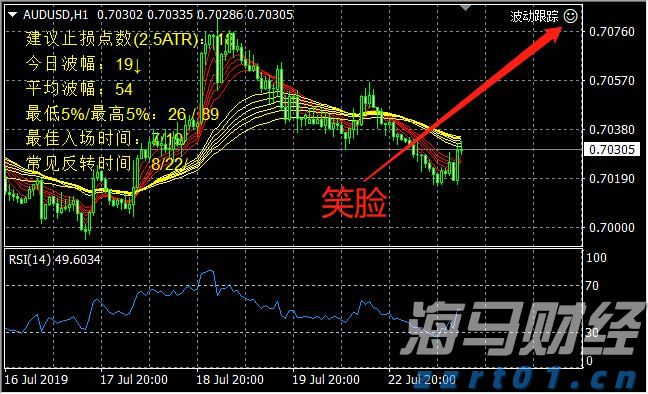 券商晨会摘要 | 看好权益市场，重点关注科技、消费及“反内卷”领域