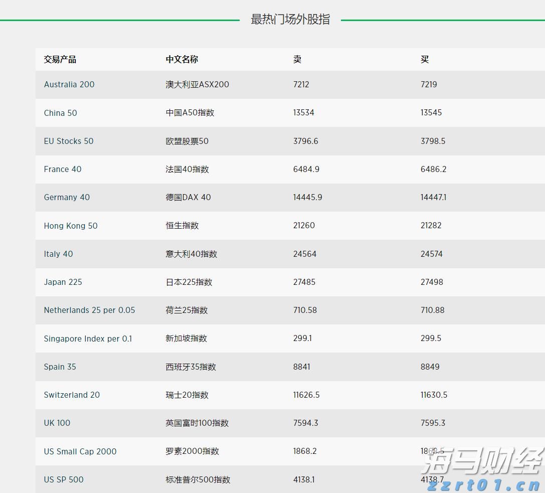 一客车利用粤澳两地牌藏匿走私燕窝被拱北海关查获