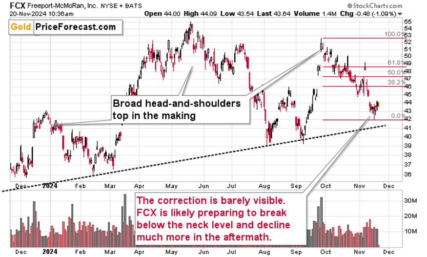辽宁省市场监管局组织开展“医疗、药品、保健食品、校外培训   违法广告专项整治行动”